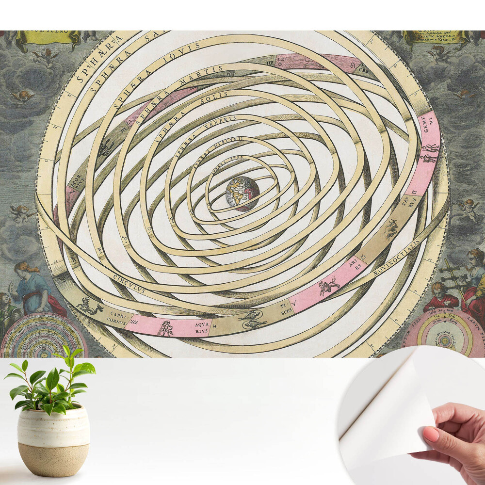 Öntapadós tapéta falra Történelmi égi szférák bolygókkal