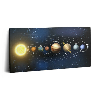 Vászonfotó 100x50 Naprendszer