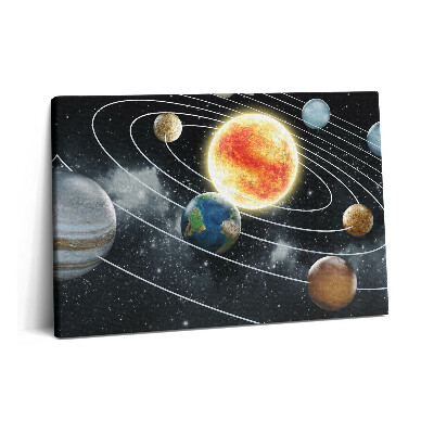 Canvas kép 60x40 Naprendszer