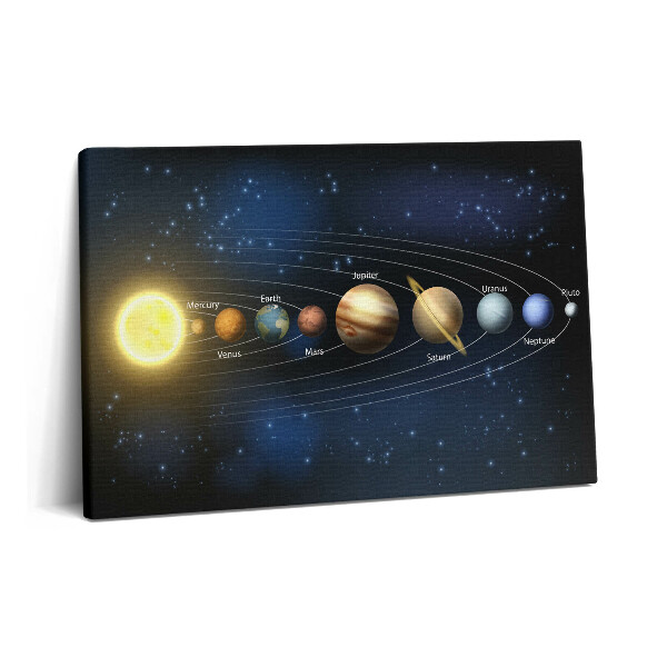 Canvas kép 60x40 Naprendszer