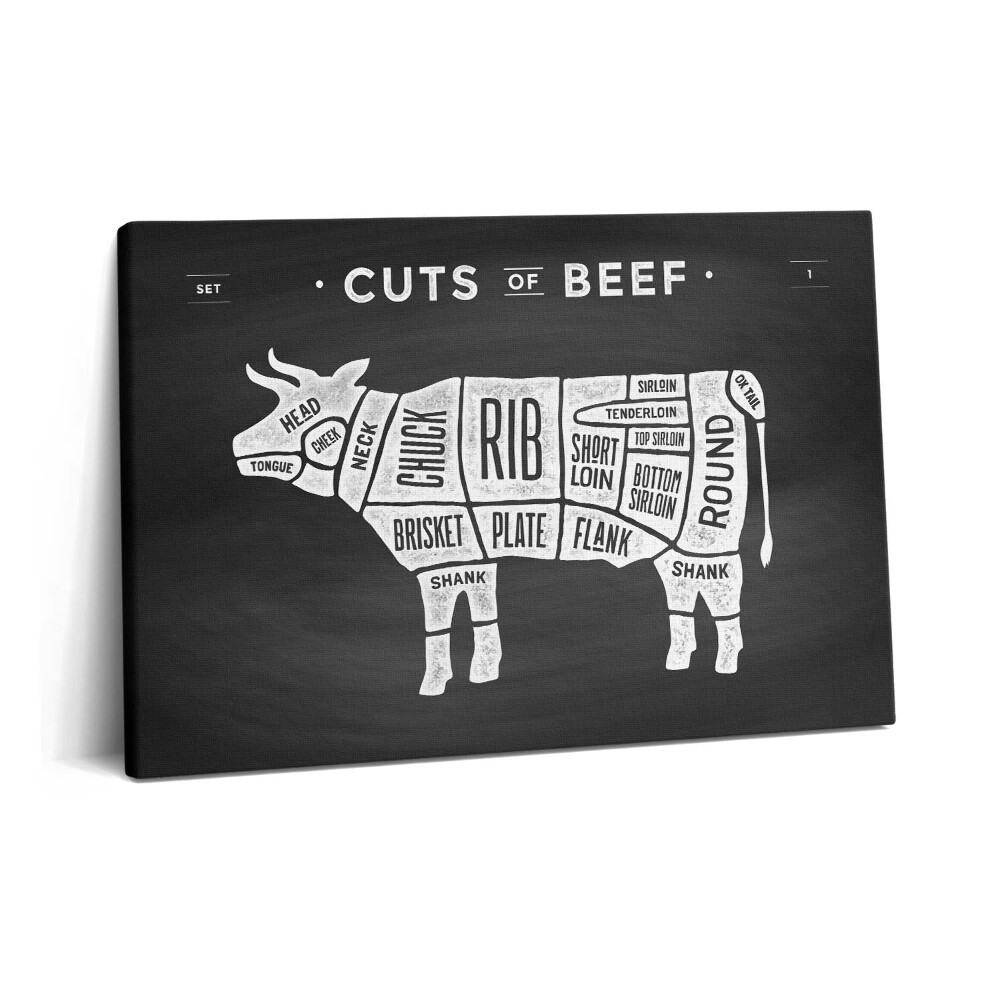 Canvas kép 60x40 Plakát tehénnel - marhahentes