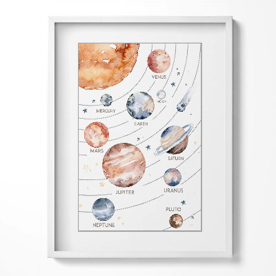 Keretezett kép Illusztráció a naprendszerről