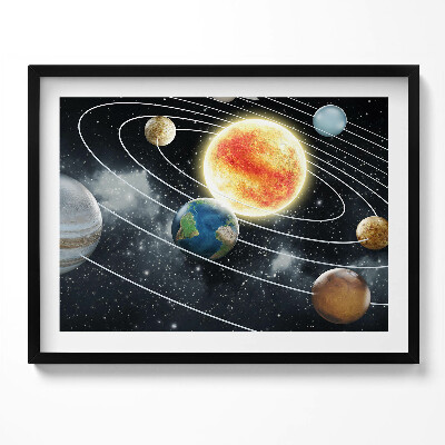 Kép keretben Bolygók a Nap körül