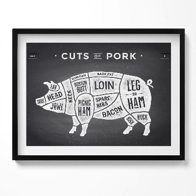 Kép keretben Disznóvágás húsrészek