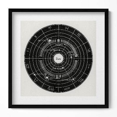 Keretezett falikép Naprendszer-illusztráció