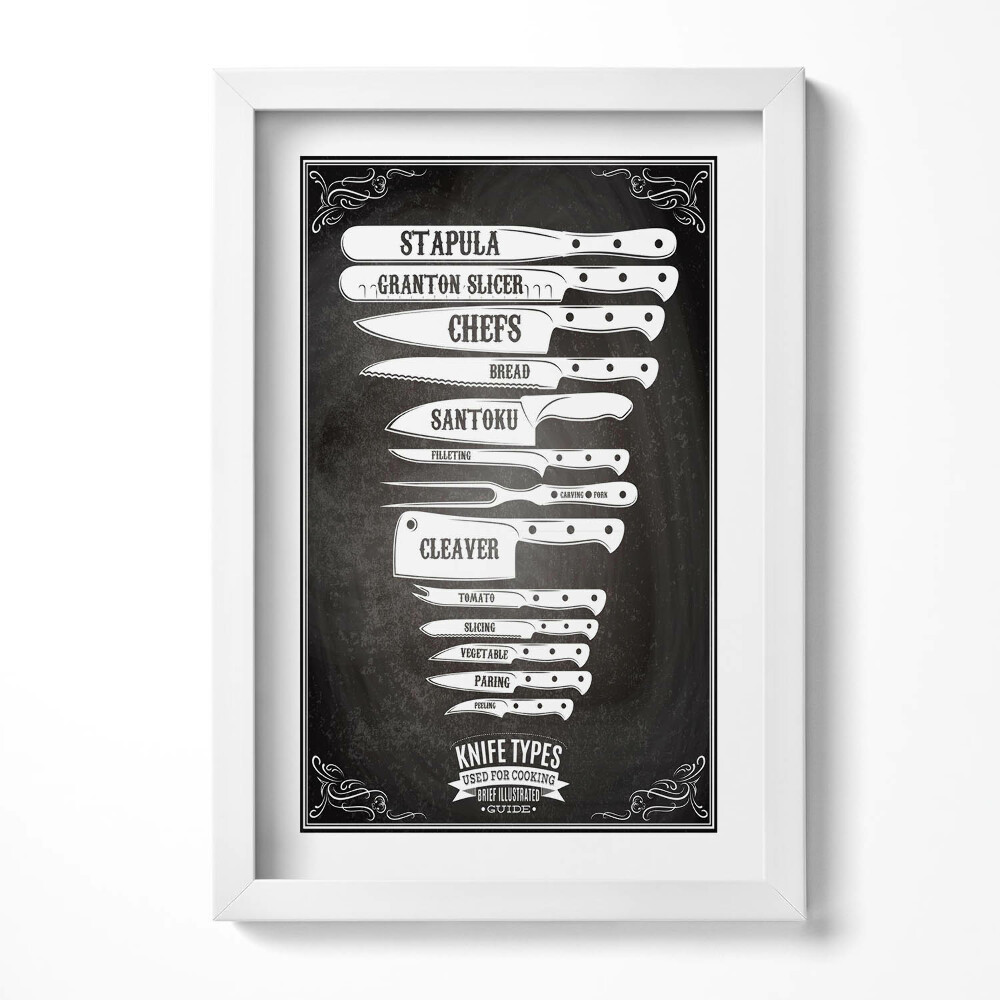 Keretezett kép Konyhai kések típusai