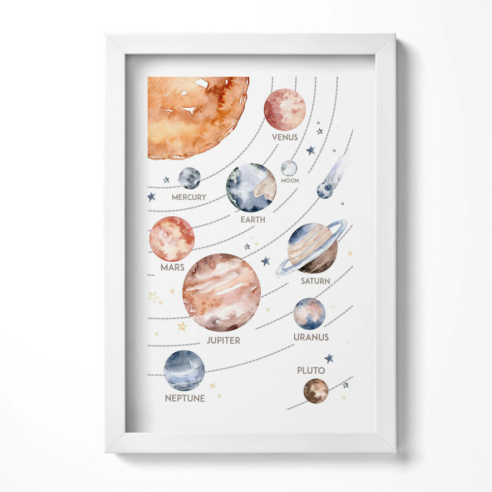 Keretezett kép Bolygók és csillagok ábrázolása