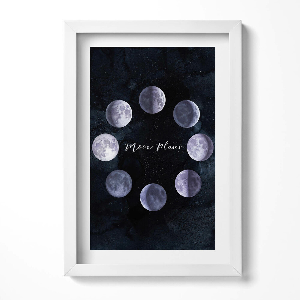 Keretezett kép Holdfázisok körben