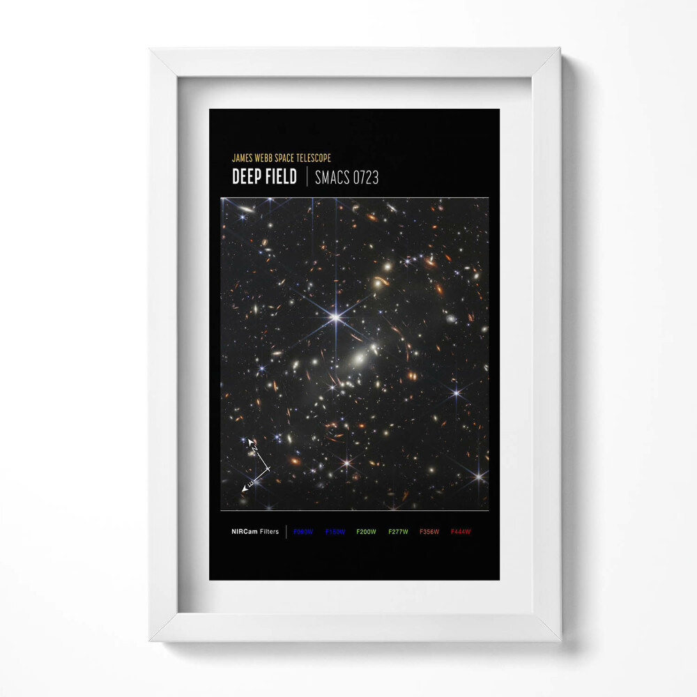 Keretezett kép Csillagok és galaxisok mélyű nézete