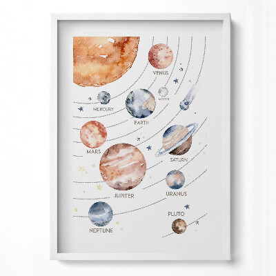 Függőleges kép keretben Bolygók és csillagok ábrázolása