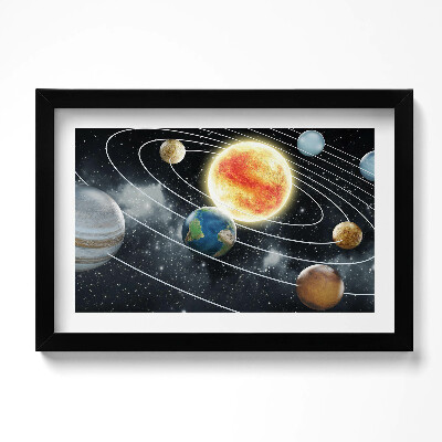 Kép keretben Naprendszer