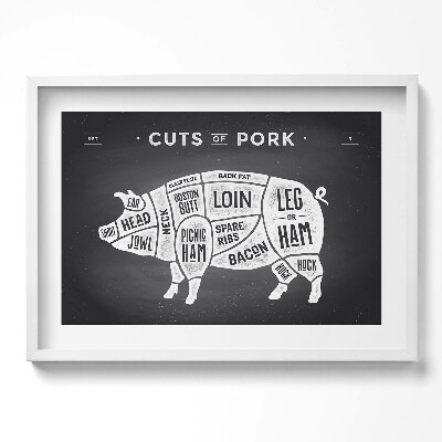 Kép keretben Disznóvágás húsrészek