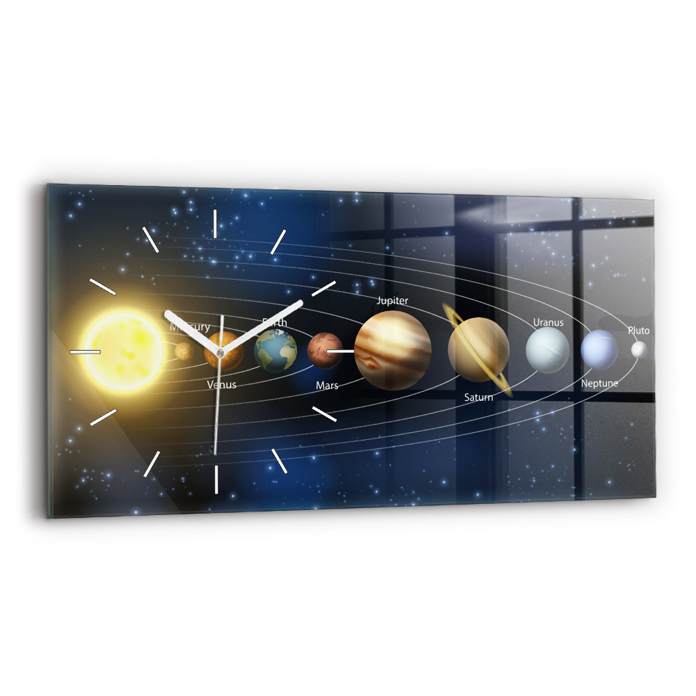 Vízszintes üvegóra Naprendszer